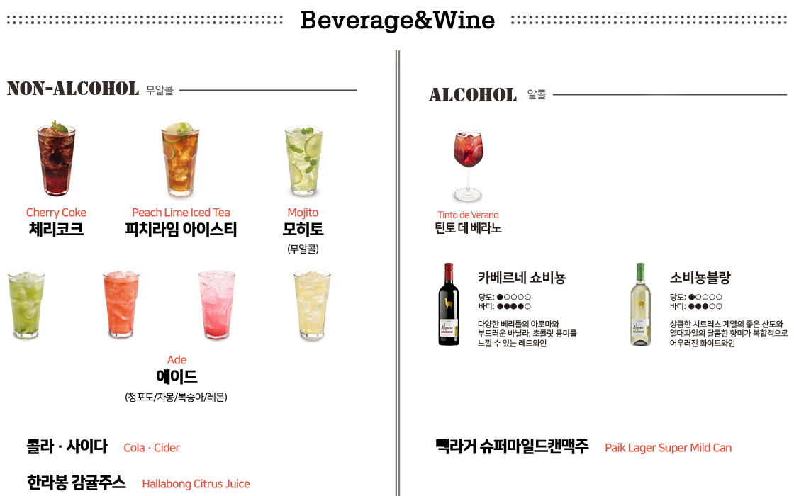 Beverage