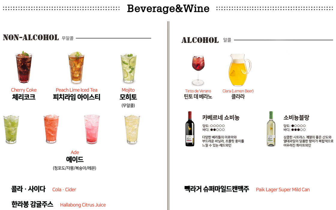 Beverage