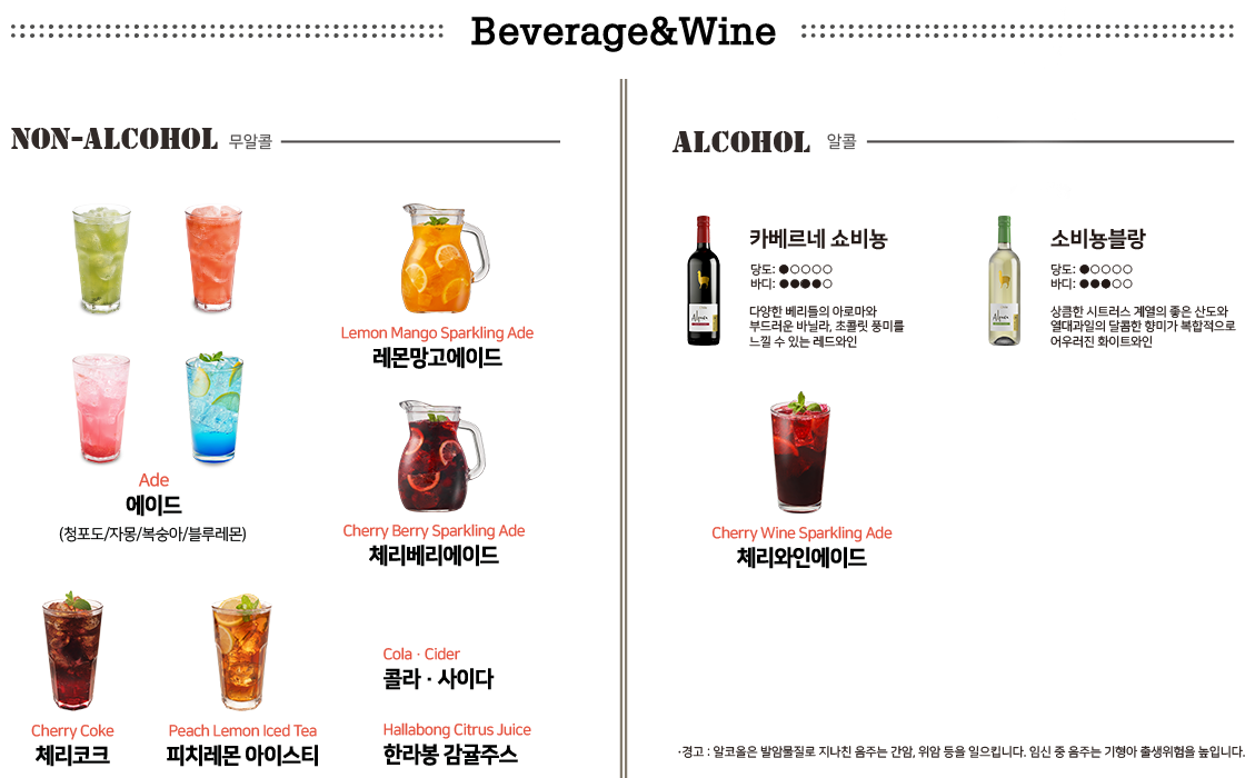 Beverage